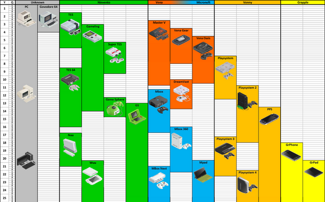 File:Platforms.png