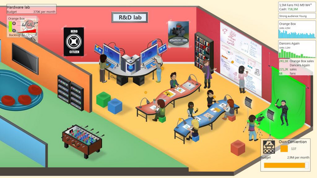 File:Wikia-Visualization-Main,gamedevtycoon.png