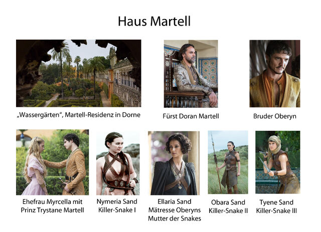 Datei:7Haus Martell.jpg