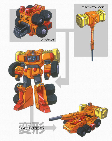 File:Goldymarg Mode.jpg