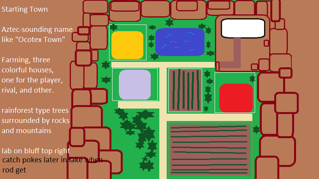 File:Starting town.png