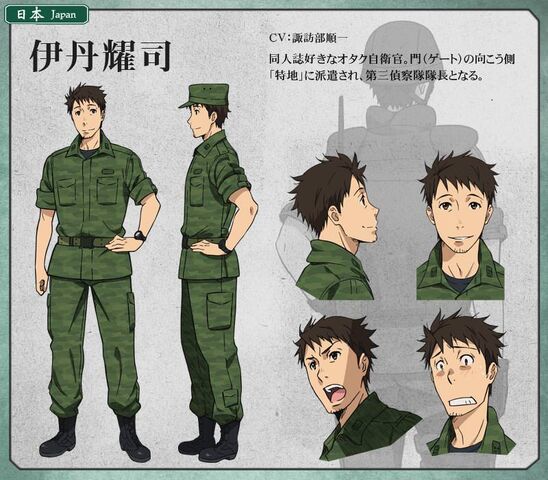 File:Itami's anime appearance.jpg