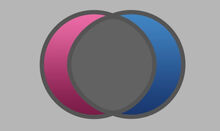 Agenderflux
