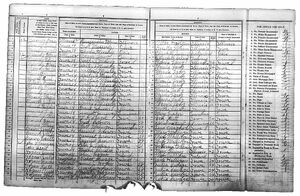 Iowa State Census.1925.Webster.Colfax-page32