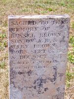 Brown-Russel-1801
