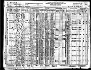 1930 census FeltnerGeorgeHenry