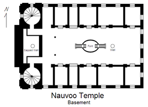 Nauvoo Temple basement
