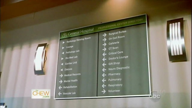 File:GeneralHospitalDirectory.png