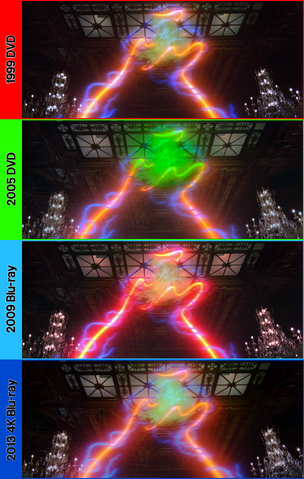 File:Gb1comparing4versionssc22.png