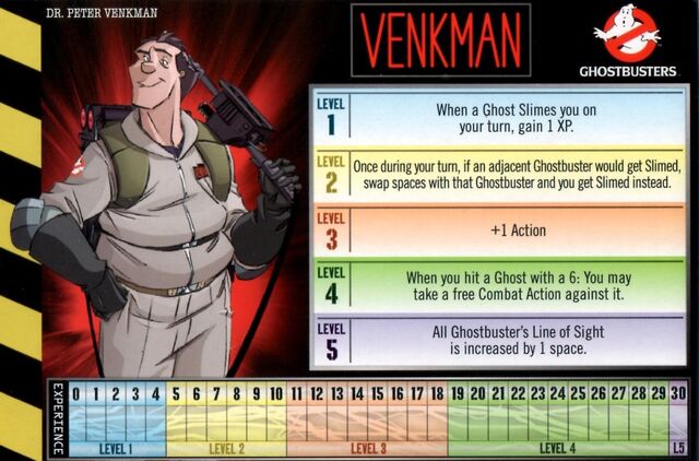 File:PeterVenkmanTheBoardGame01.jpg