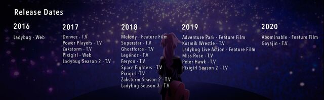 File:Zag Inc Website Old Release Dates.jpg