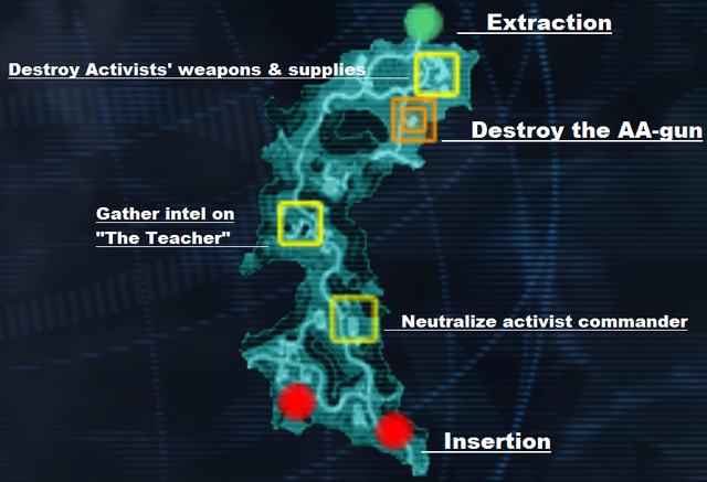 File:Jungle Compound objectives.png