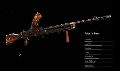 VetBren