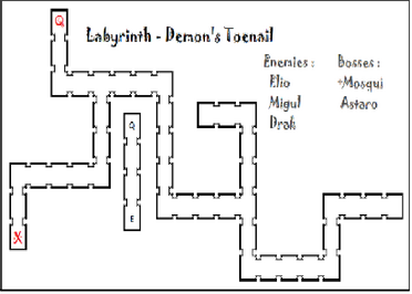 Demon's Toenail