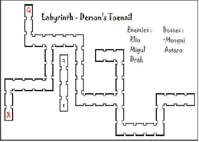 File:Demon's Toenail.png