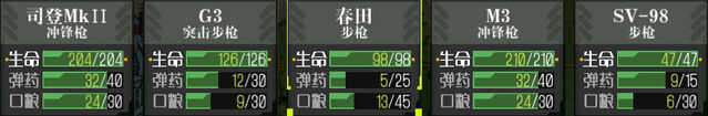 File:Statusbars.jpg