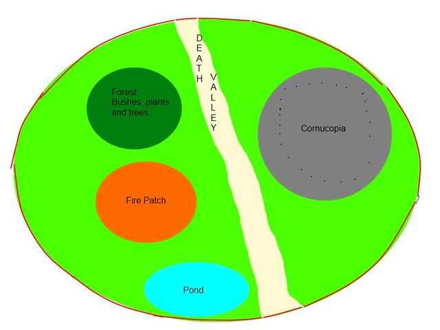 File:Arena.jpg