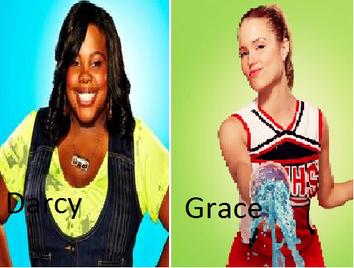 D&Ggroup