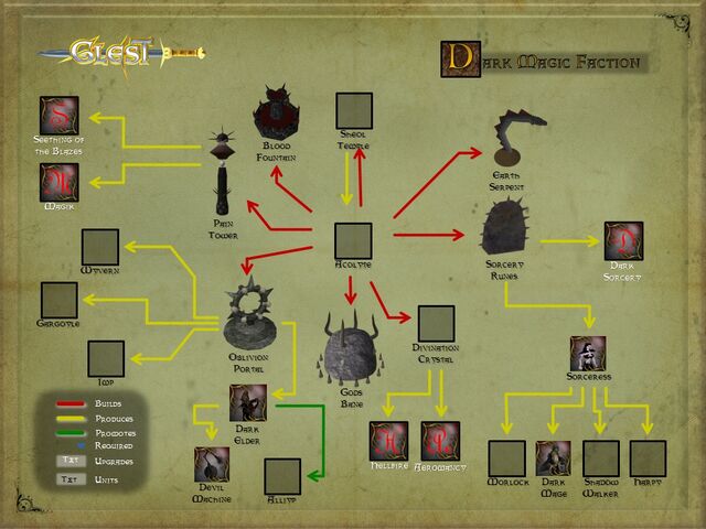 File:Darkmagicv61.jpg