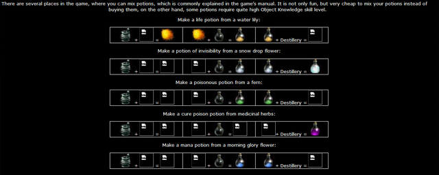 File:Alchemy.png