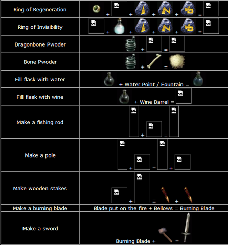 File:Object Interaction.png