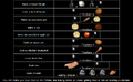 Thumbnail for version as of 20:20, April 22, 2012