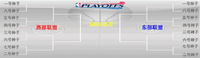 NBAplayoffs