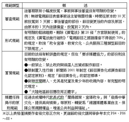 檔案:Addpic02.jpg