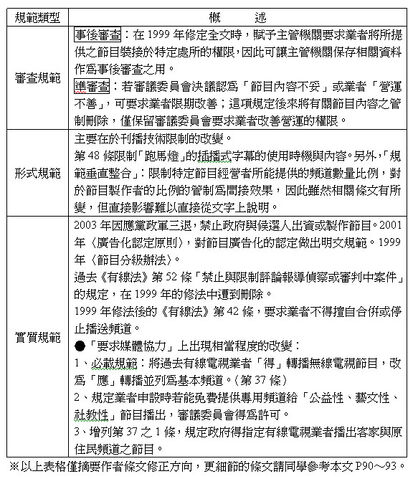 檔案:Addpic03.jpg
