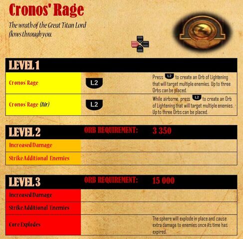 File:Cronos' Rage - attacks.jpg