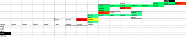 File:Chapter 5 example.png