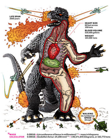 File:Yet another Godzilla imagesimage.jpeg