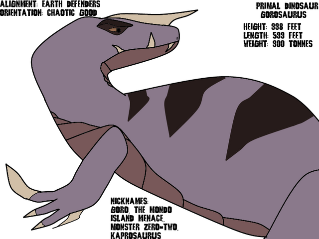 File:GAOK Gorosaurus.png