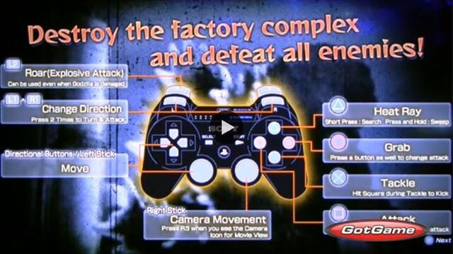 File:GODZILLA THE GAME Controls.jpg