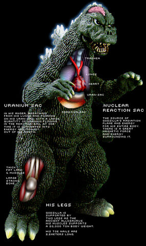File:Godzila goreimage.jpeg