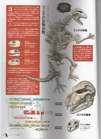 File:Godzilla synapsidimage.png