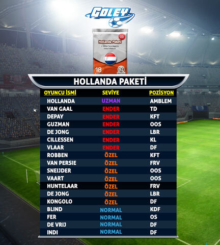 File:Goley-MMO-Hollanda-Paketi.jpg
