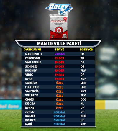 Goley-MMO-Man-Daville-Paketi