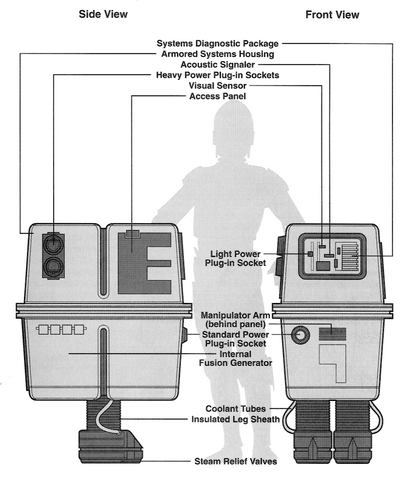 File:PowerDroid EGTD.png