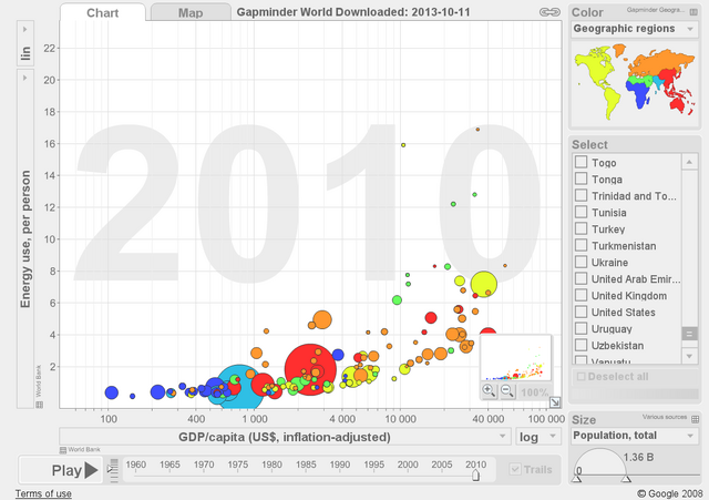 File:Gapminder world1.png