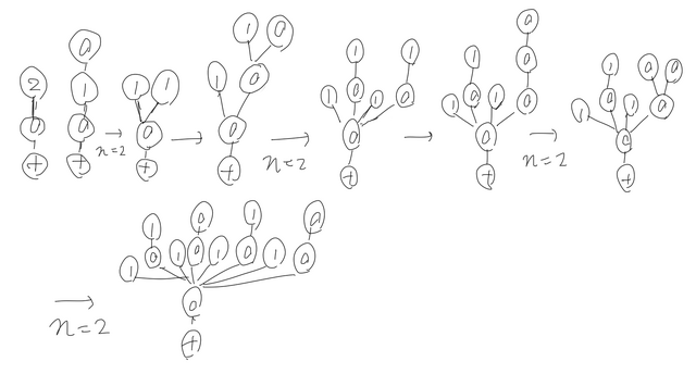 ファイル:Buchholz.png