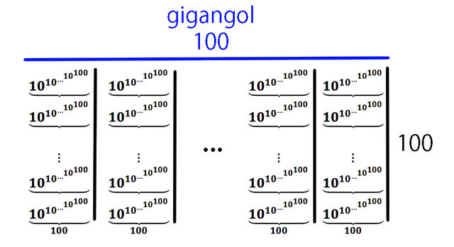 File:Gigangol.jpg