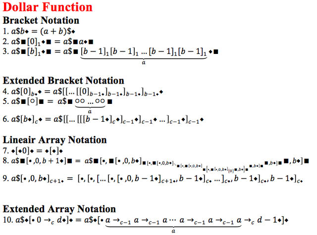 File:Dollar function 1.jpg