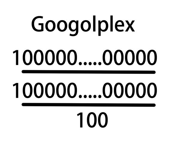 ファイル:Googolplex.jpg
