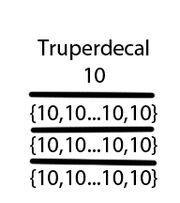 Truperdecal