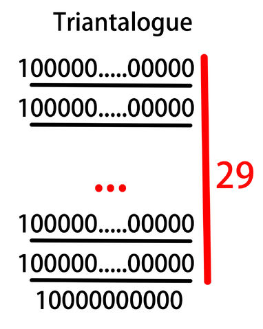 File:Triantalogue.jpg