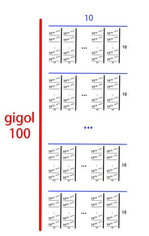 File:Gigol.jpg