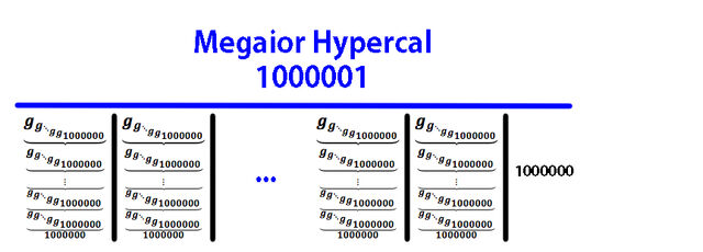 File:Megaior Hypercal.jpg