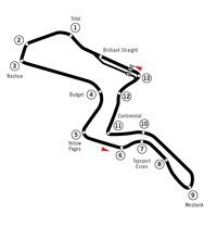 Kyalami