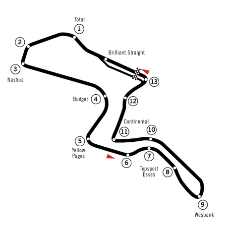 File:Kyalami.png
